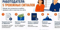 5 тревожных сигналов: как не попасть к недобросовестному работодателю. - Алейский район