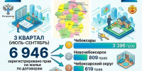 ДКП_итоги_квартала (1) копия - Знамя Труда