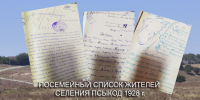 ПОСЕМЕЙНЫЙ СПИСОК СЕЛЕНИЯ ПСЫКОД 1928 г. (продолжение) - Архивная служба КБР