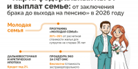 Всероссийская просветительская эстафета по финансовой грамотности «Мои финансы» - Центральная библиотечная система Ростова-на-Дону