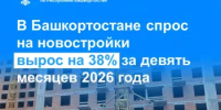 В Башкортостане спрос на новостройки вырос на 38% за девять месяцев 2026 года - Шаранский район