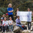 Стартовал набор партнёров Всероссийского проекта «Больше, чем экспедиции» - Главное управление молодежной политики