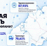 Цифровая зрелость Тверской области достигла 68,11%: что стоит за цифрами? - Газета Вся Тверь