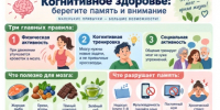Забудьте о скучных лекциях: как в Школе активного долголетия НКЦ ФМБА тренируют мозг, побеждают стресс и дарят заряд бодрости - Город-герой Новороcсийск