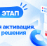 Второй этап конкурса: команды в активной работе - НИИ организации здравоохранения и медицинского менеджмента