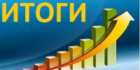 Итоги работы с обращениями граждан в государственной жилищной инспекции Краснодарского края за январь-сентябрь 2026 года - Государственная жилинспекция