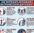 Памятка ГУ МВД России по Новосибирской области: как распознать вербовщика в экстремистскую деятельность - Татарский район