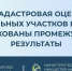 Опубликованы промежуточные результаты кадастровой оценки земельных участков в Туве. До 4 ноября принимаются замечания - ИА Тува-Онлайн
