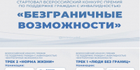 Всероссийском конкурсе-премии «Безграничные возможности» - Ордынский район