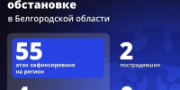 Шуваев: ВСУ 55 раз атаковали Белгородскую область за сутки - Сетевое издание Победа 31