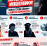 Мошенники придумали новую схему с заменой домофона - Псковская правда