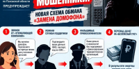 Мошенники придумали новую схему с заменой домофона - Псковская правда