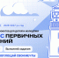 Стартовал четвертый сезон конкурса первичных отделений Движения Первых                      - Министерство культуры