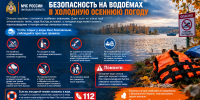 Администрация округа и ГУ МЧС России по Липецкой области напоминают о правилах безопасности у воды - Грязинский район