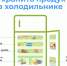 Правила хранения продовольствия и продуктовое соседство - Роспотребнадзор