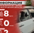 Информация о нанесённых ВСУ ударах по Белгородской области за прошедшие сутки - Belnovosti.Ru