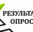 Результаты опроса граждан ликвидации структурного подразделения «Детский сад «Зоренька» МБОУ «Черевковская средняя школа». - Красноборский муниципальный округ