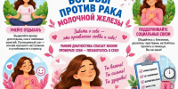 Рак молочной железы является одним из самых распространенных онкологических заболеваний - Газета Степь