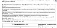 Оппозиционные партии в Хакасии первыми отчитались о своих расходах на выборы - ИА Хакасия