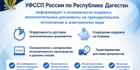 Исполнительный документ можно подать электронно - УФССП