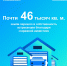 Почти 46 тысяч кв. м земли перешло в собственность астраханцев благодаря «гаражной амнистии» - Володарский район