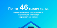 Почти 46 тысяч кв. м земли перешло в собственность астраханцев благодаря «гаражной амнистии» - Володарский район