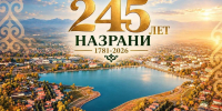 Краткая ретроспектива исторических вех к 245 – летию города Назрань - Архивная служба