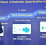 Huawei редставила решение Next Generation OTN для полностью оптической сети, ориентированной на центры обработки данных ИИ - ТолькоЧто.Ru