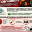 Пожарная безопасность. - ТОС Омска