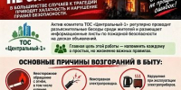Пожарная безопасность. - ТОС Омска