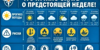 ЧТО  НУЖНО  ЗНАТЬ  О ПРЕДСТОЯЩЕЙ   НЕДЕЛЕ ! - Департамент по предупреждению и ликвидации чрезвычайных ситуаций