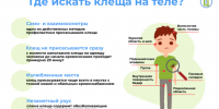 Здравоохранение - Riac34.Ru