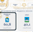 Поддержите общественный транспорт Йошкар-Олы в голосовании - I-ola.Ru