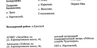 В Астраханской области перенесли ремонт газовых сетей на 17-18 октября - Комсомольская Правда