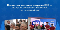 Фонд «Защитники Отечества» расширяет программы социальной адаптации и ресоциализации ветеранов СВО - Администрация Ейского района