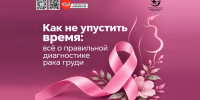 Как не упустить время 1 - Медицинский колледж
