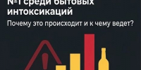 Алкогольные отравления находятся на первом месте среди бытовых интоксикаций - Газета Тетюшские зори