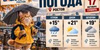 В Ростове в субботу 17 октября ожидается дождь и  до +21 - Bloknot-Rostov.Ru