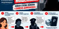 Иллюстрация: пресс-служба УМВД России по Псковской области - InformPskov.Ru