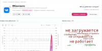 Вконтакте работает со сбоями в Петербурге 18 октября - Комсомольская правда