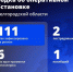 Шуваев: ВСУ 111 раз атаковали Белгородскую область за сутки - Сетевое издание Победа 31