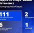 ВСУ атаковали Белгородскую область 111 раз – один человек погиб и двое пострадали - Сетевое издание Ясный ключ