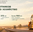 Уважаемые работники дорожного хозяйства! - Представительство Херсонской области в Республике Крым
