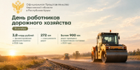 Уважаемые работники дорожного хозяйства! - Представительство Херсонской области в Республике Крым
