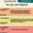 Маленькие зрители - большие впечатления: проект КультМалыш - Городская управа