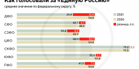 Дальневосточный тигр. Прыжок! - KamchatkaMedia.Ru