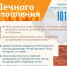 Печи, находящиеся в доме, должны быть в исправном состоянии и безопасны в пожарном отношении. Нужно помнить, что пожар может возникнуть в результате в. - Городской округ Заринск
