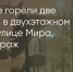 Поделитья во ВКонтакте - Братская Студия Телевидения