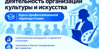 Программа профессиональной переподготовки «Менеджмент и проектная деятельность организаций культуры и искусства» - ВСГИК