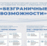 Стартовал Всероссийский конкурс премия «Безграничные возможности» - Администрация Искитимского района